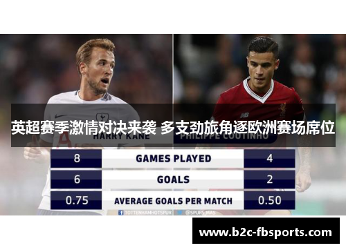 英超赛季激情对决来袭 多支劲旅角逐欧洲赛场席位