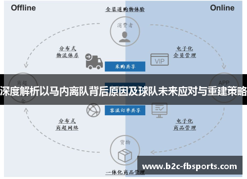 深度解析以马内离队背后原因及球队未来应对与重建策略