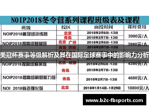 美冠杯赛事等级解析及其在国际足球赛事中的影响力分析
