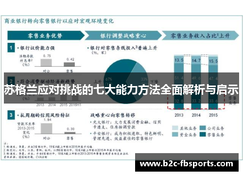 苏格兰应对挑战的七大能力方法全面解析与启示