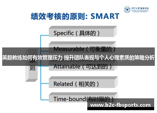 英超教练如何有效管理压力 提升团队表现与个人心理素质的策略分析