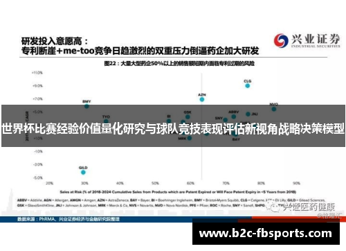 世界杯比赛经验价值量化研究与球队竞技表现评估新视角战略决策模型 世界杯比赛经验价值量化研究与球队竞技表现评估新视角战略决策模型